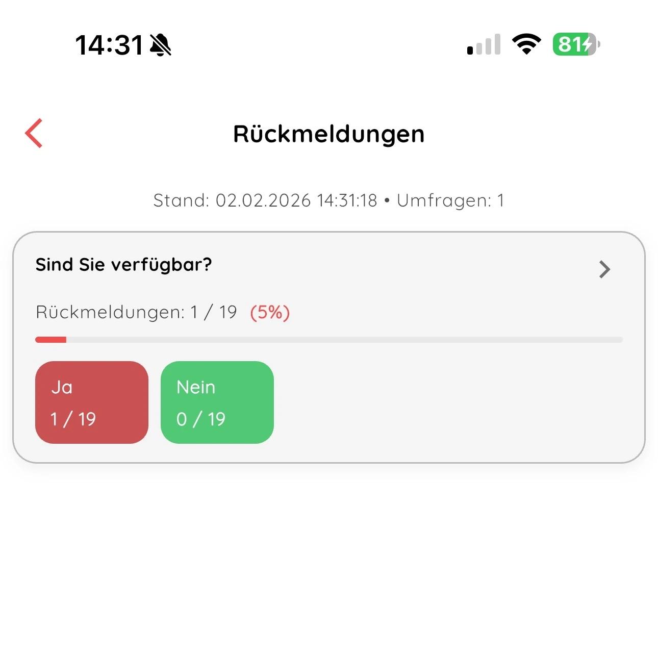 NICA Alarm App – Rückmeldungen in Echtzeit