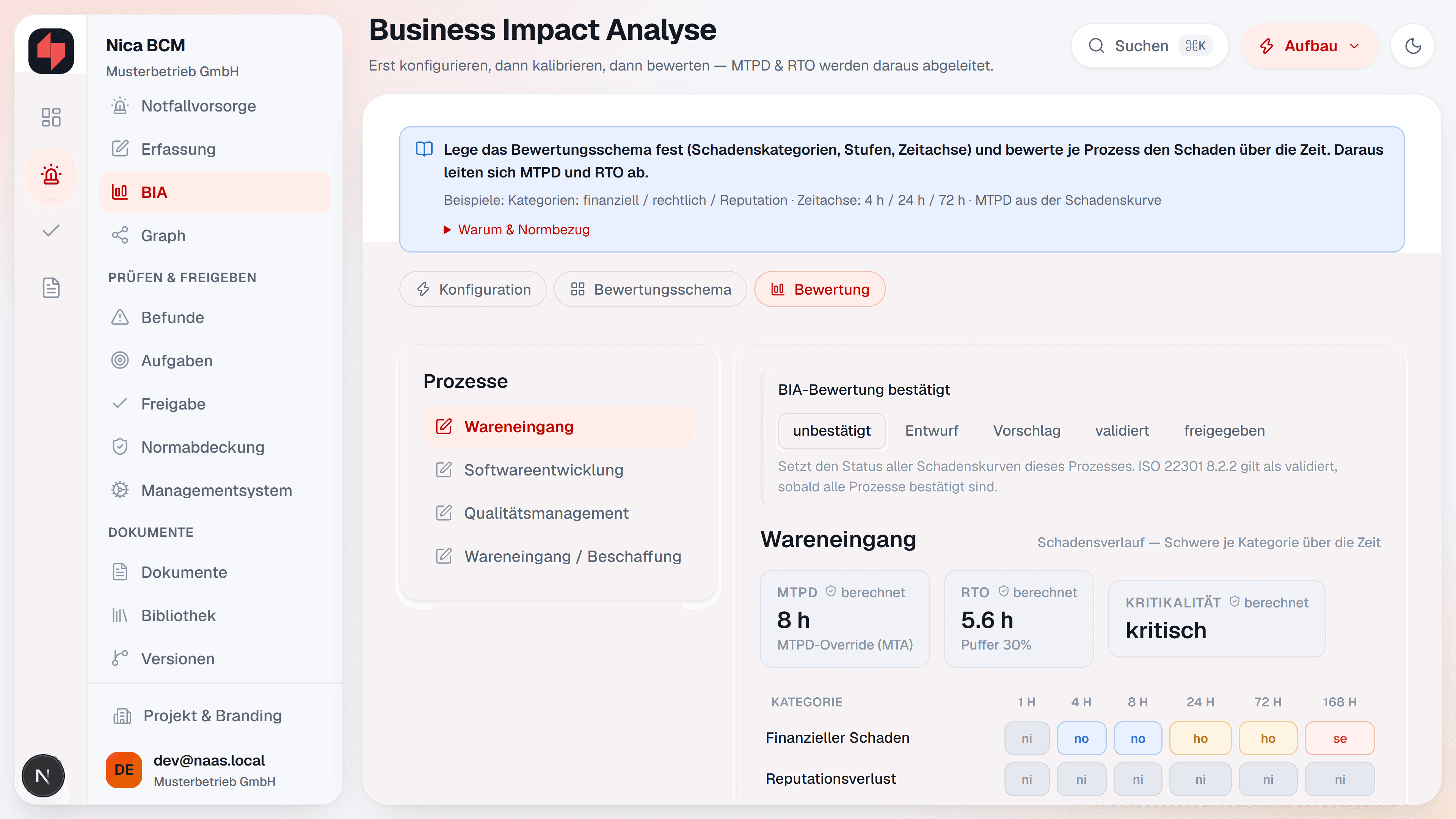 NICA BCM: Business Impact Analyse mit Auswirkungen und Wiederanlaufzeiten, Beispieldaten