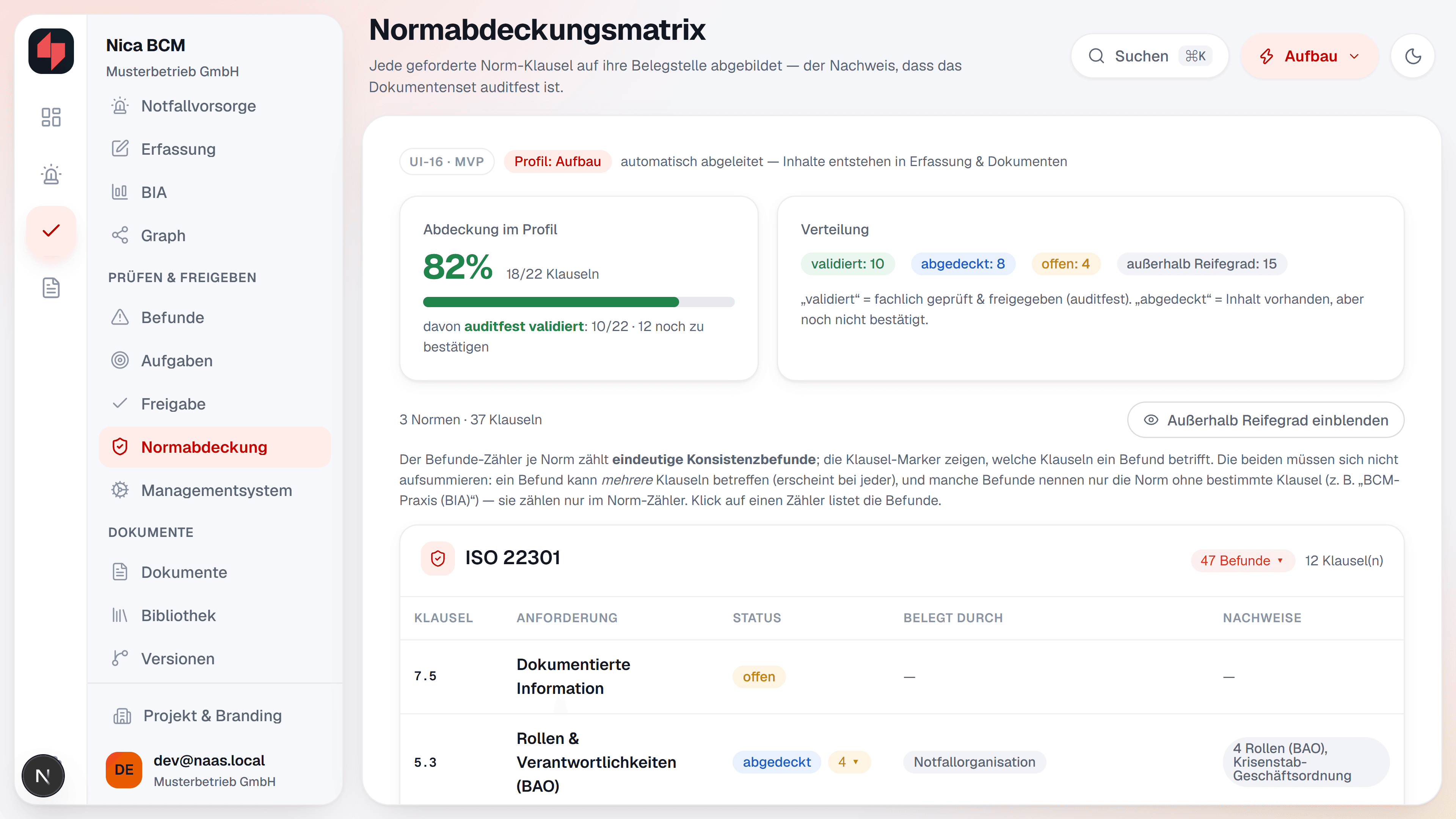 NICA BCM: Normabdeckungsmatrix mit vorhandenen Nachweisen, Beispieldaten