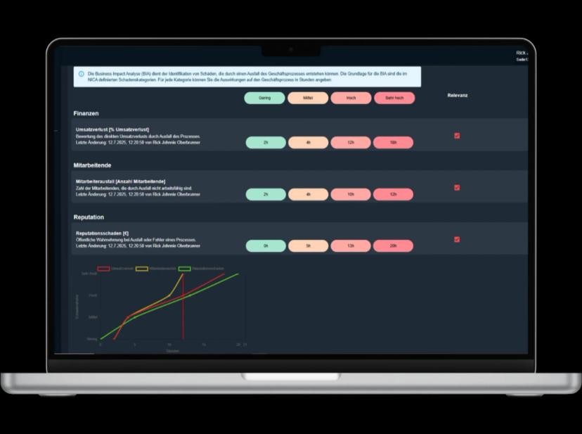 Business Continuity Software Vorschau