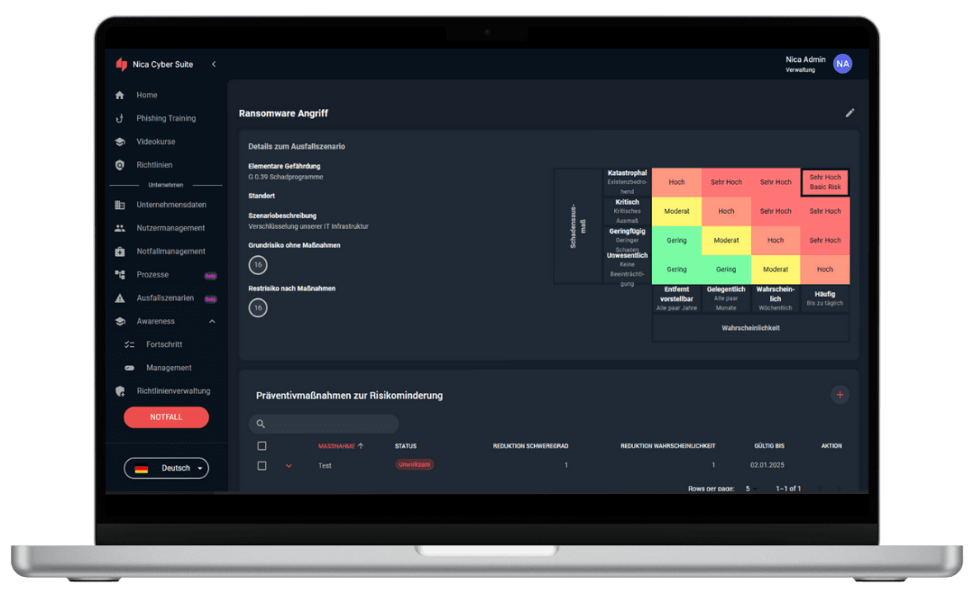 Notfall Management